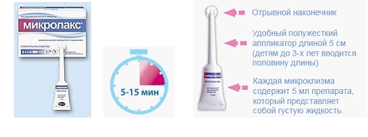 Kabızlık için Microlax