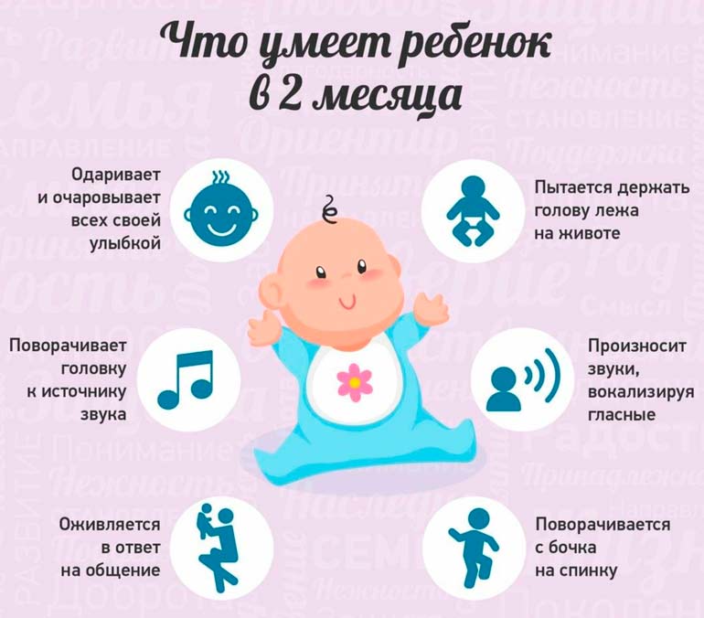 mi-can-baba-in-2 hónapos