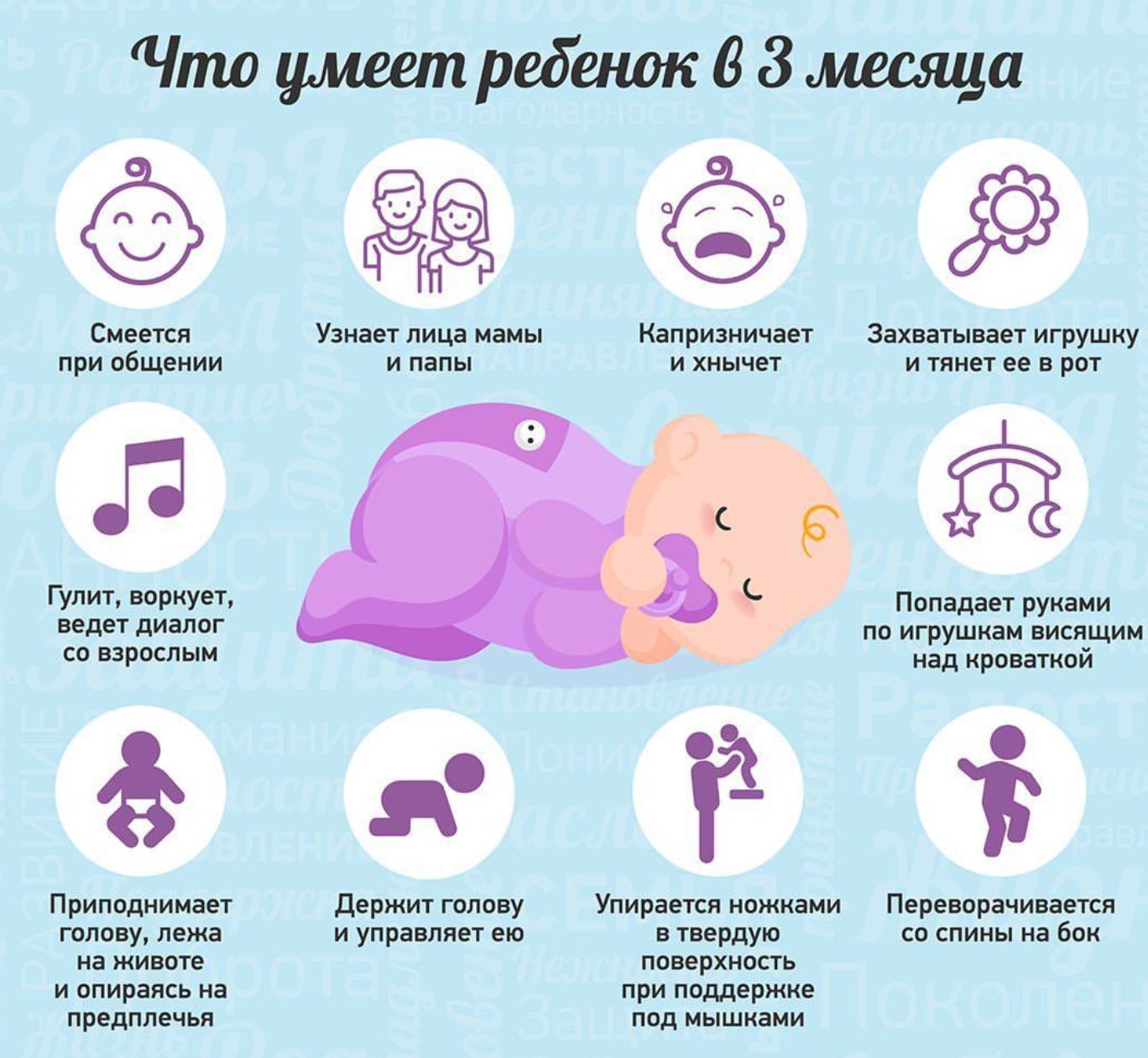 Co může dítě udělat za 3 měsíce