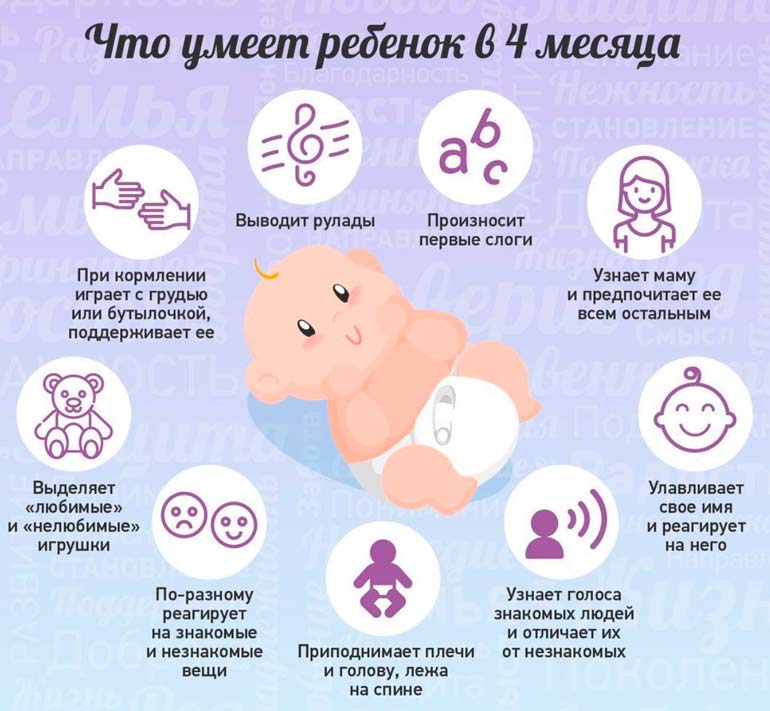 O que pode bebê em 4 meses