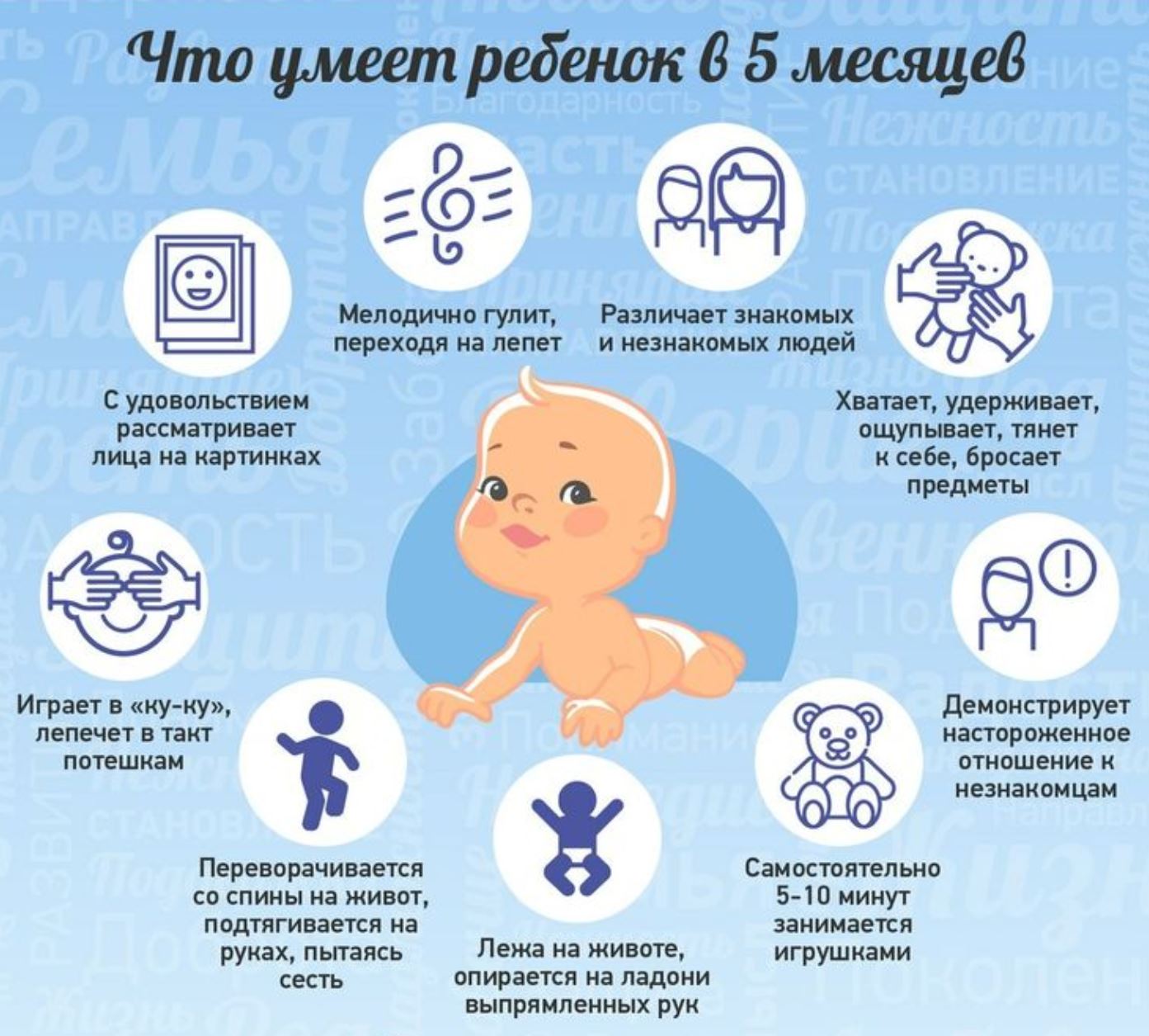 Ce qu'un enfant peut faire à 5 mois