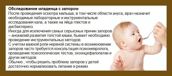 kūdikių vidurių užkietėjimo gydymas