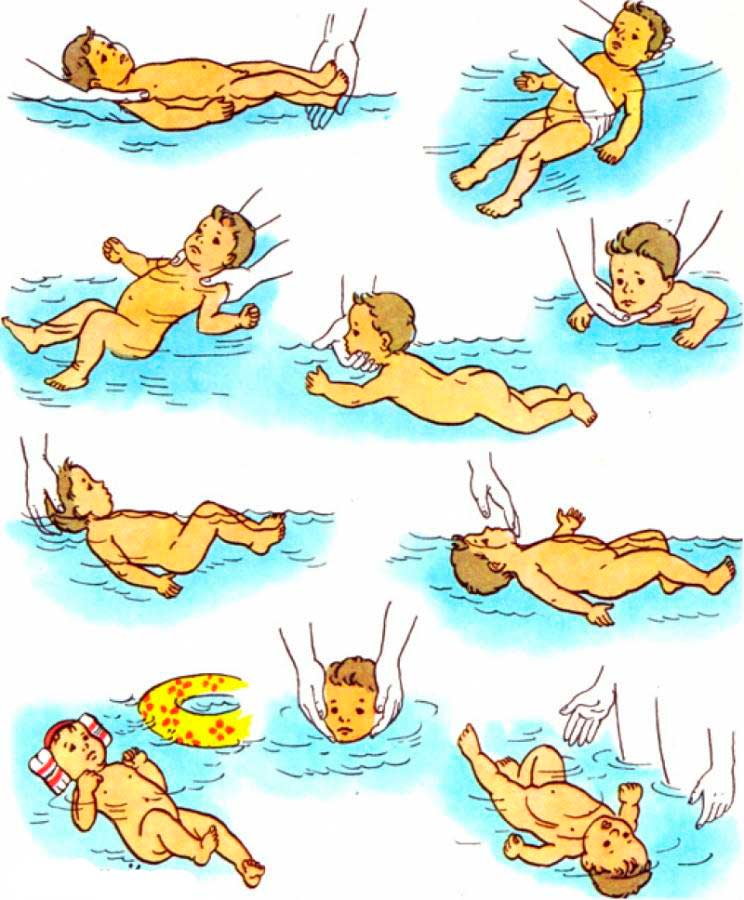 picture-su-modi-nuoto-neonato