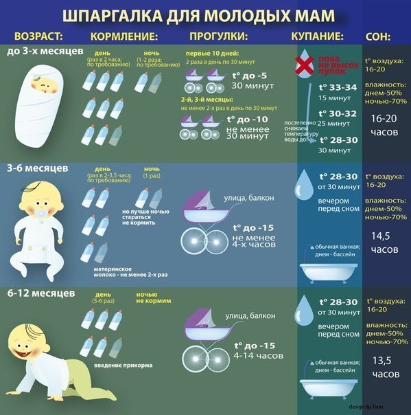 csaló lap a fiatal anyák számára
