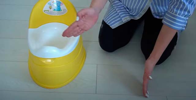 necessitat de mostrar, pot - pot